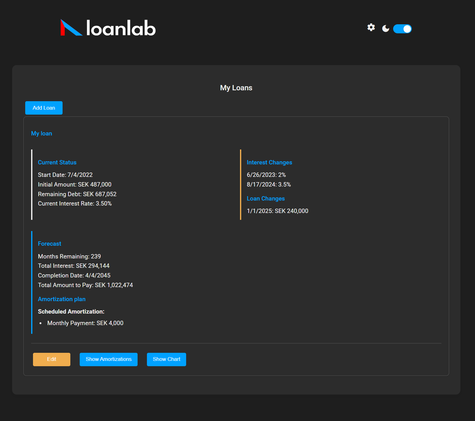 LoanLab app